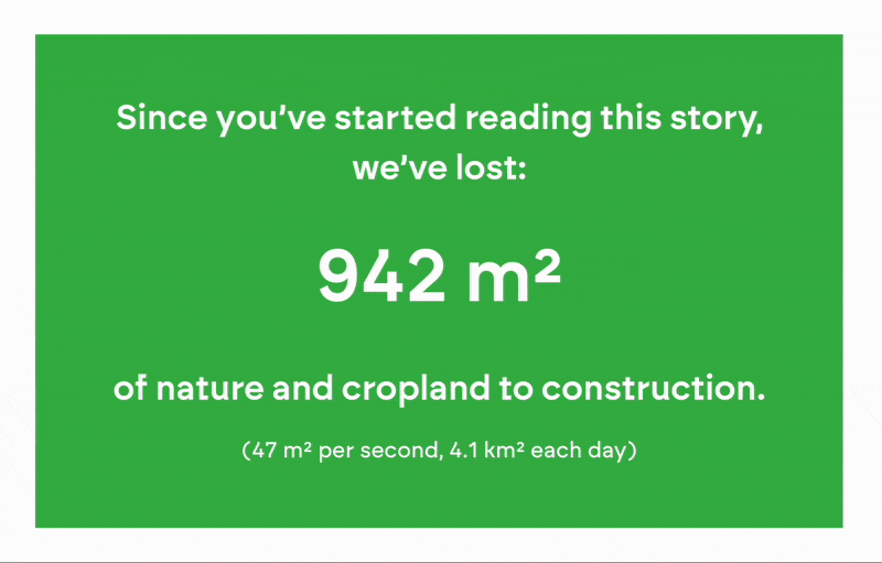A screen recording of a live counter, white text on a green background, from the Green to Grey project site showing how many metres squared of land is lost in real time.
